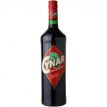 Cynar